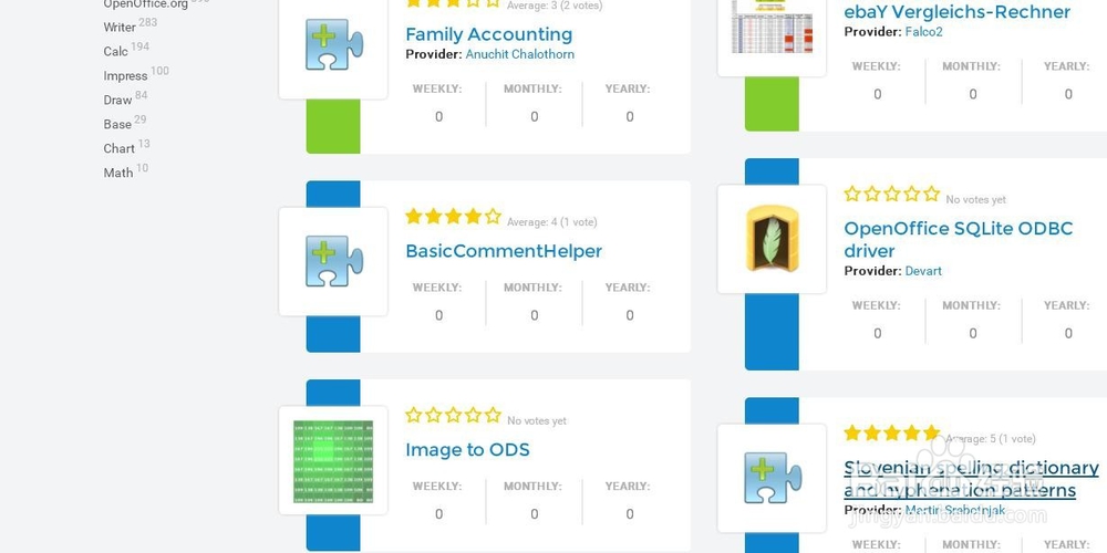 如何在open office中添加扩展