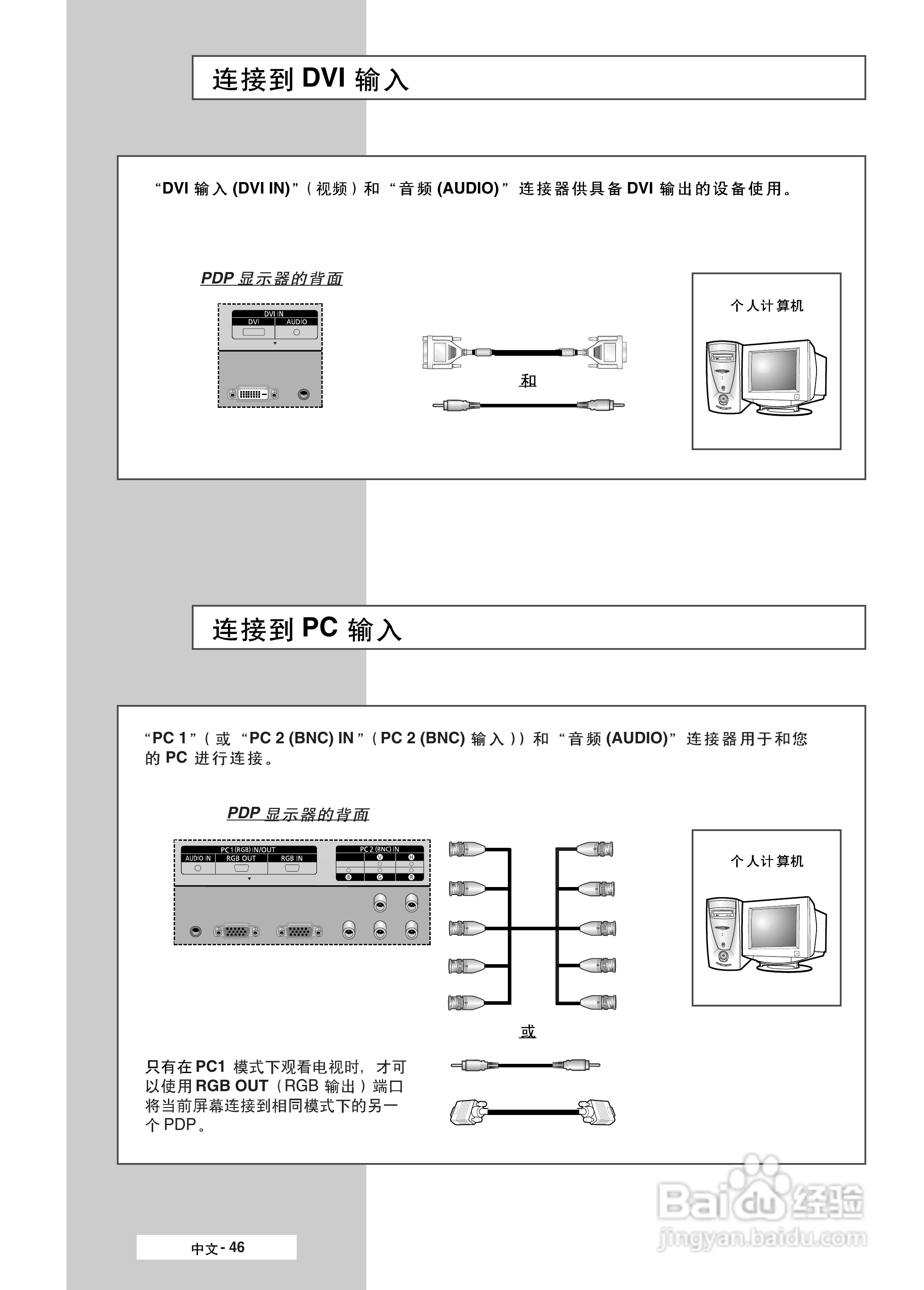 三星PPM42M5H液晶显示器使用说明书:[5]
