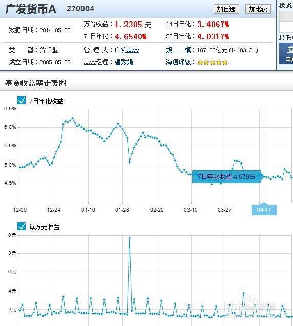 开通余额宝以及如何选择余额宝的产品规避风险