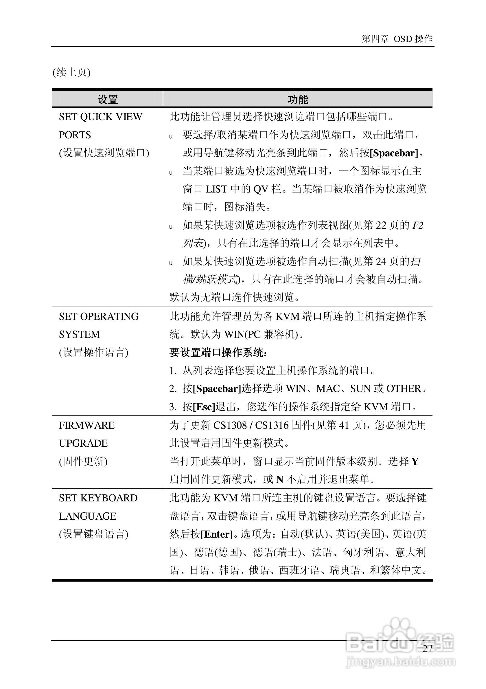 CS1308/CS1316 KVM切换器用户手册:[4]
