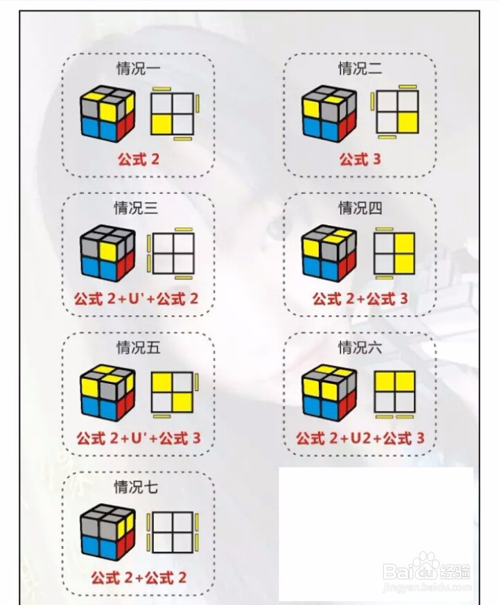 二阶魔方怎么还原