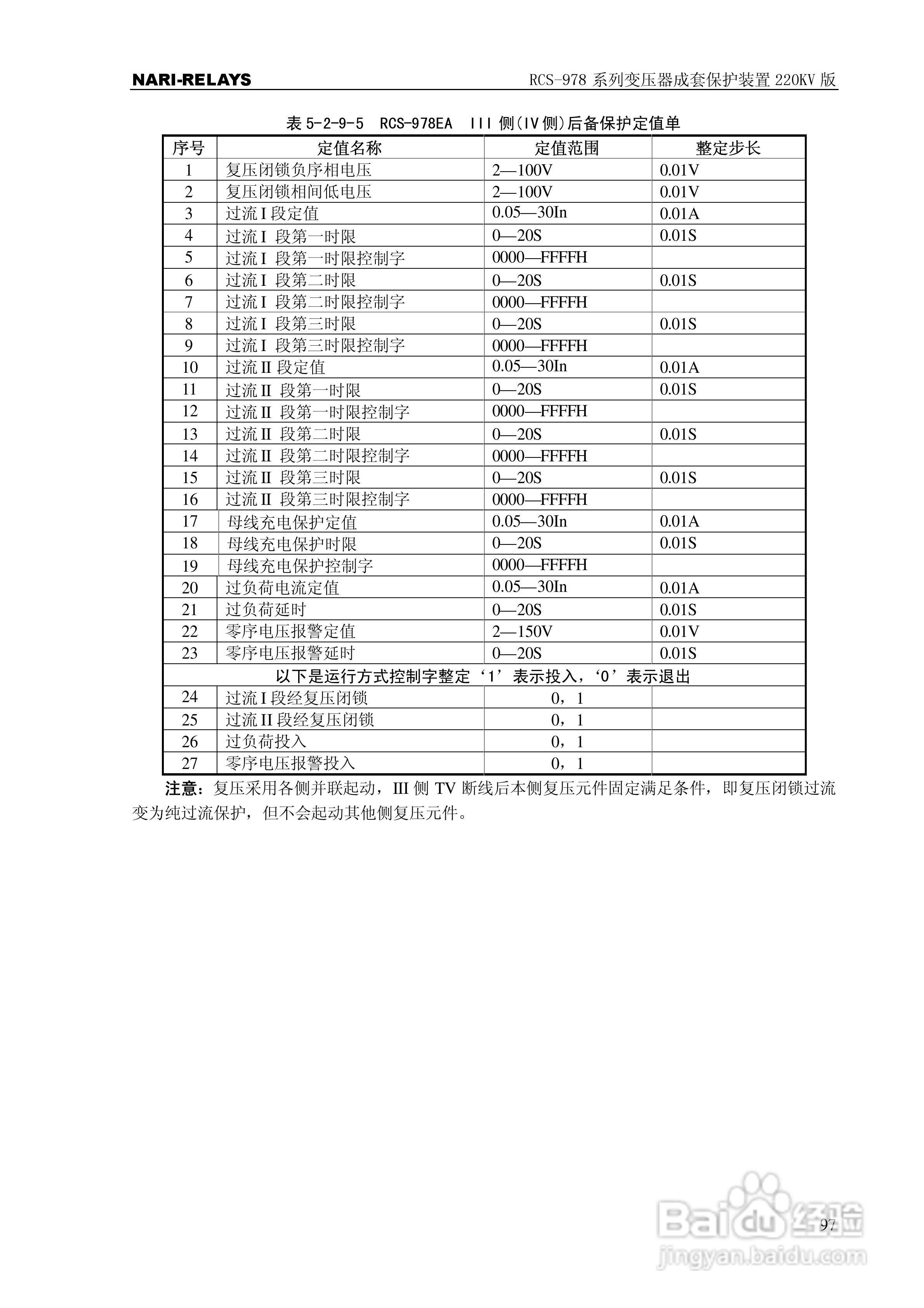 RCS-978系列变压器成套保护装置220kV版技术说明书:[11]