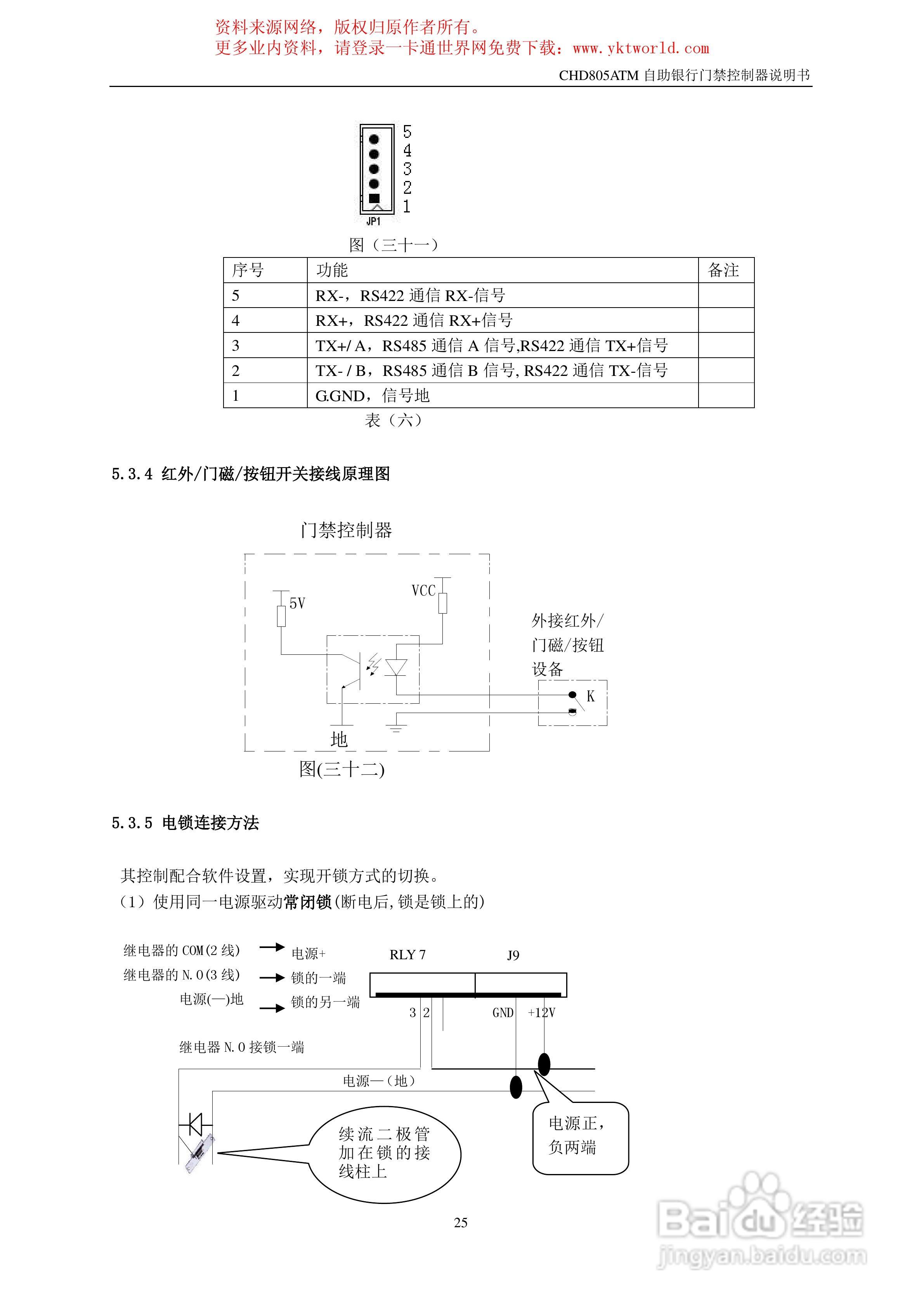 纽贝尔CHD805ATM自助银行门禁控制器说明书:[3]