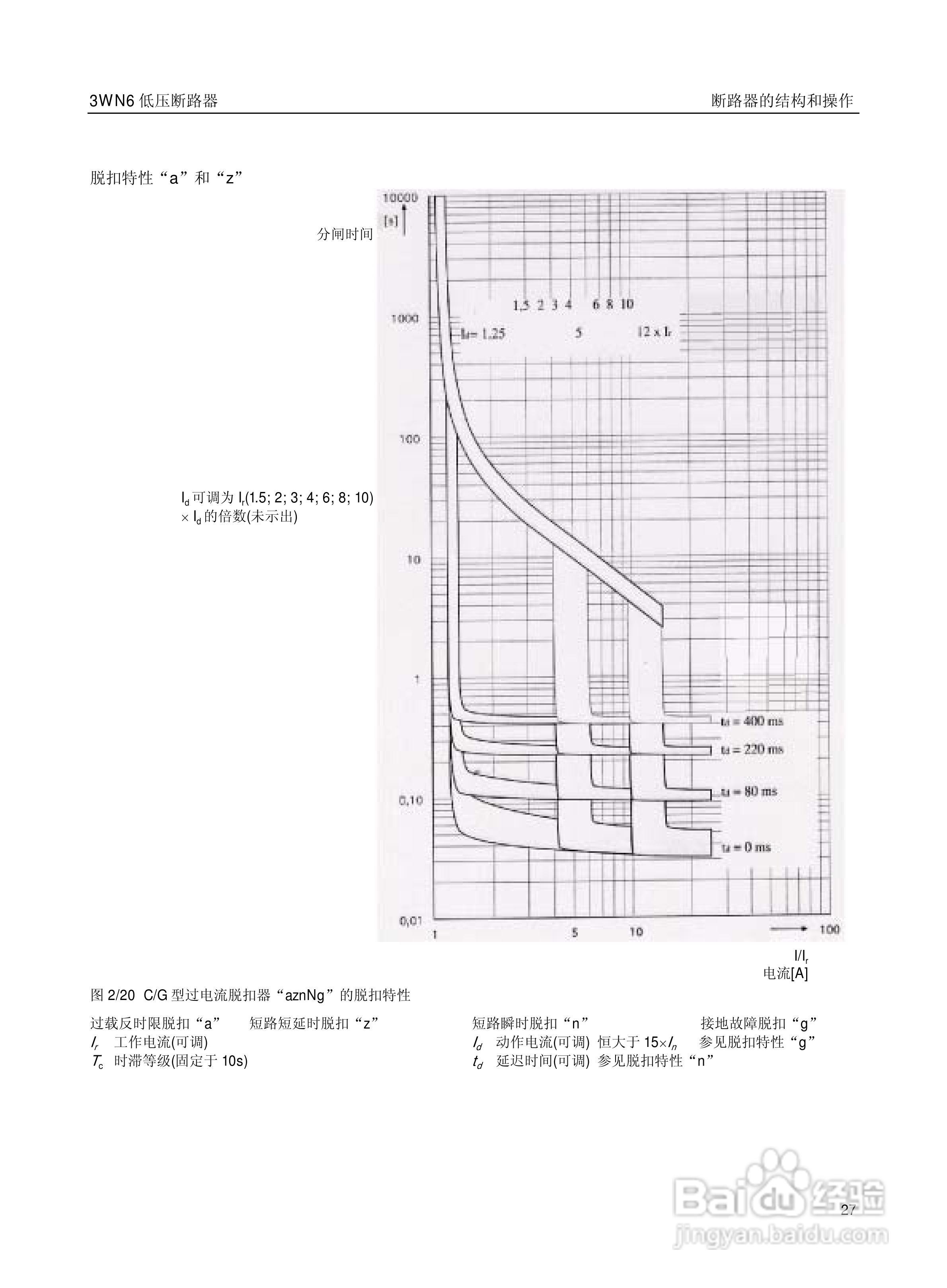 SIEMENS 3wn6低压断路器操作手册:[3]