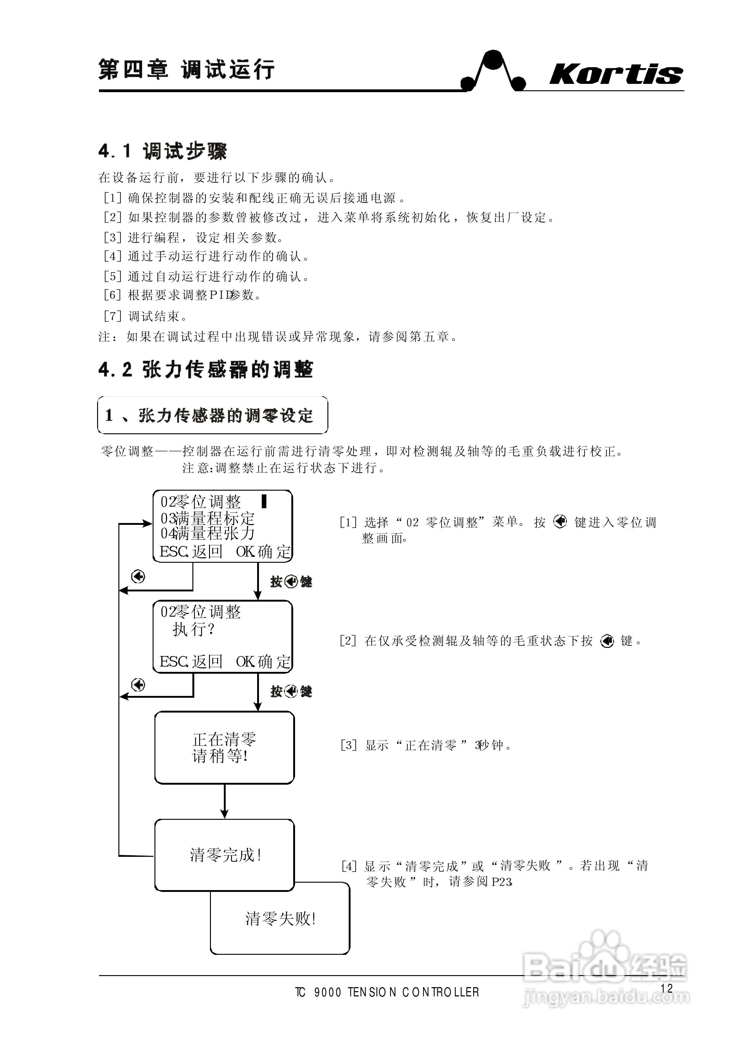 TC9000-LC2全自动张力控制器使用说明书:[2]