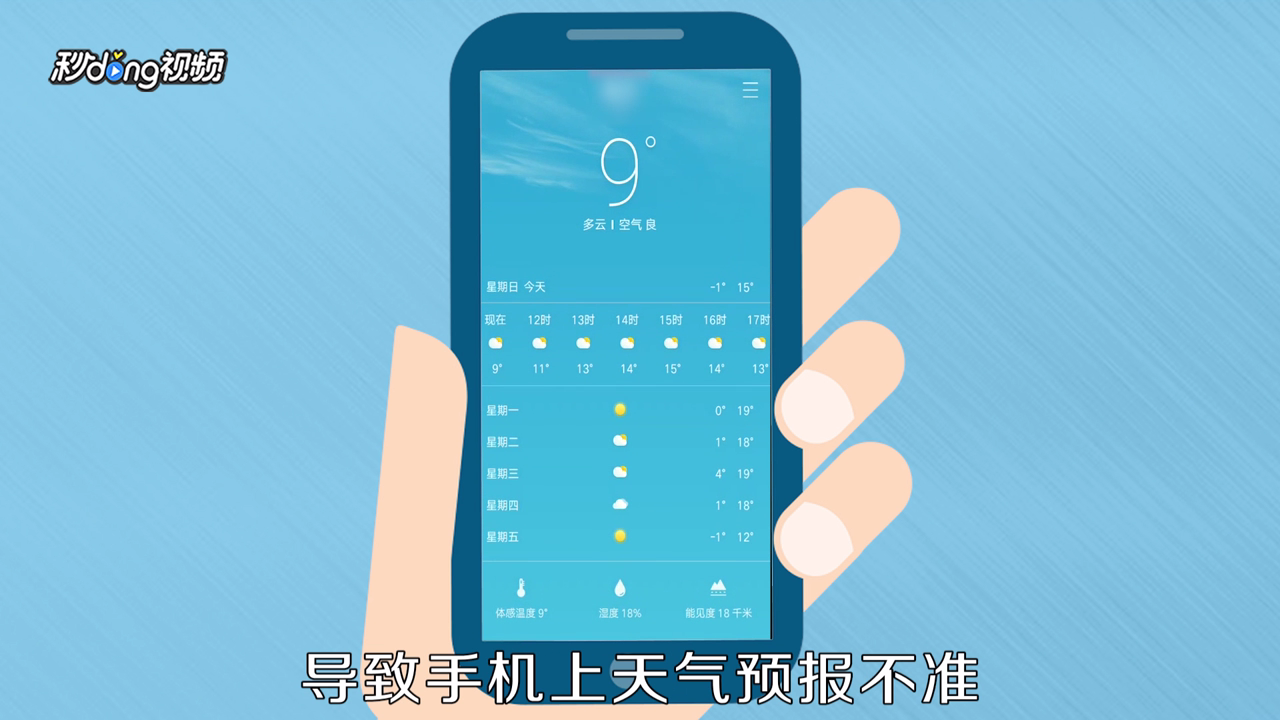 为什么现在手机上的很多天气预报都不准