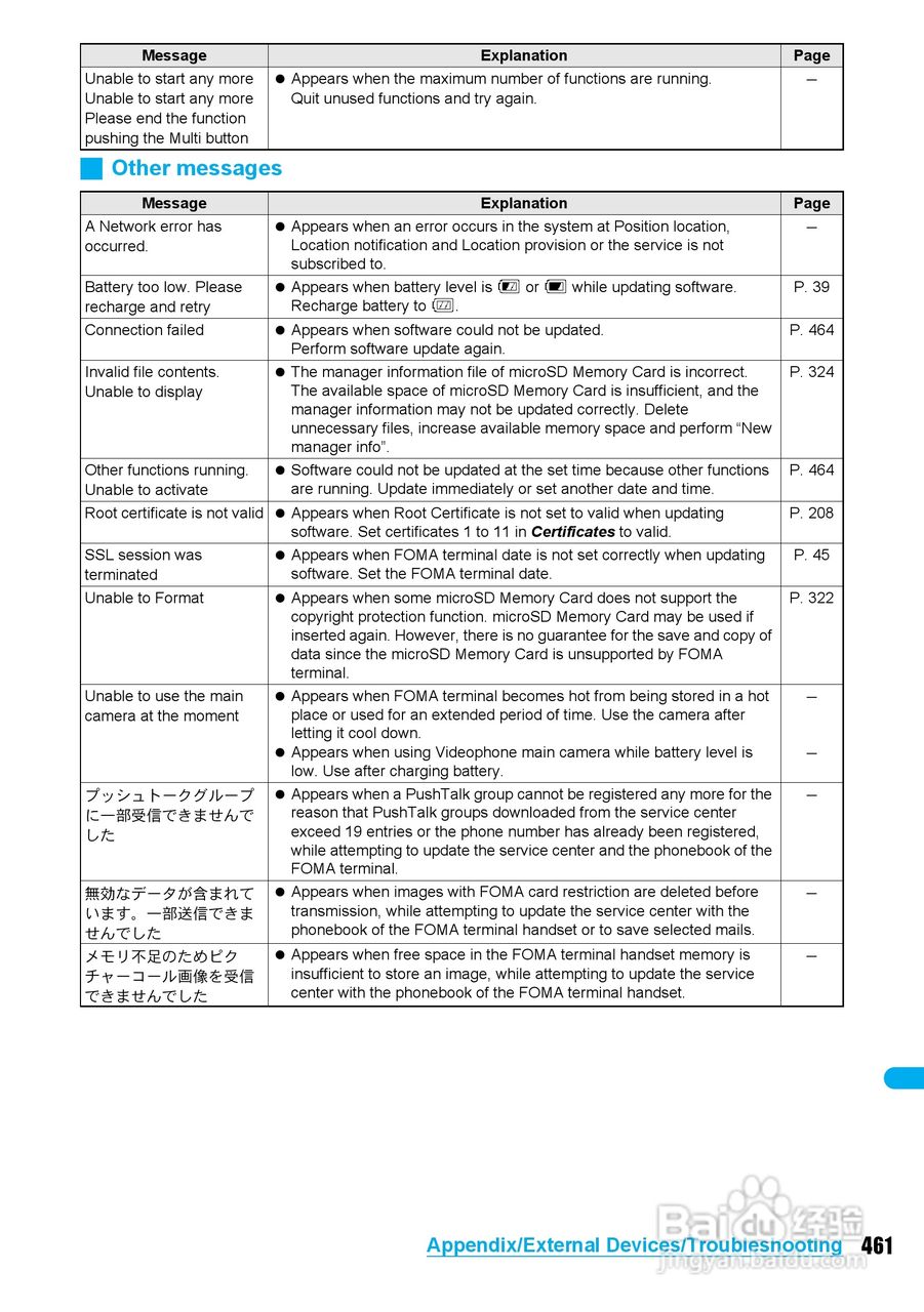 DoCoMo SH904i移动电话说明书:[47]