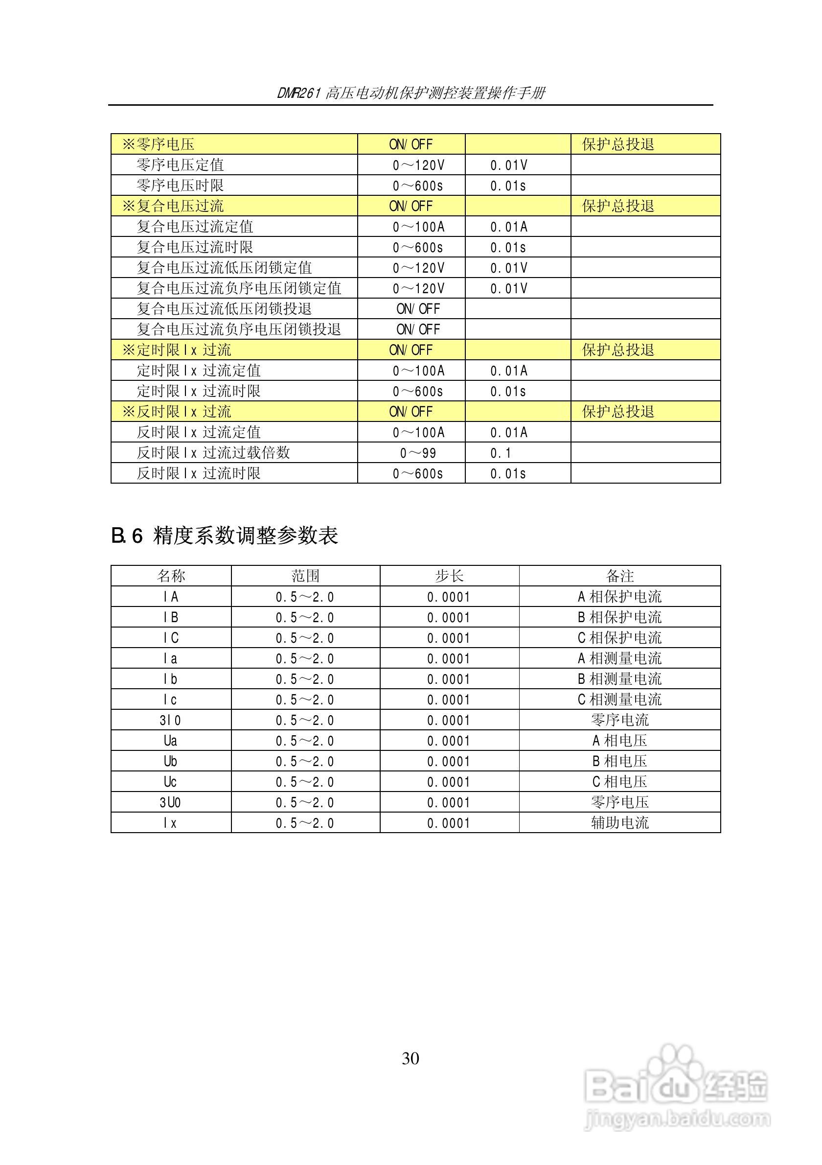 DMR261高压电动机保护测控装置操作手册:[3]