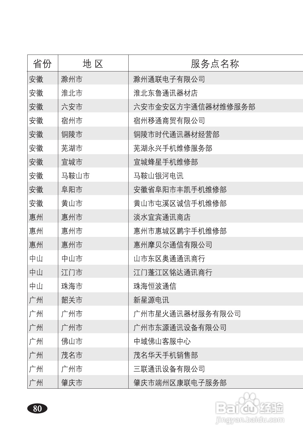 欧新S90手机使用说明书:[9]