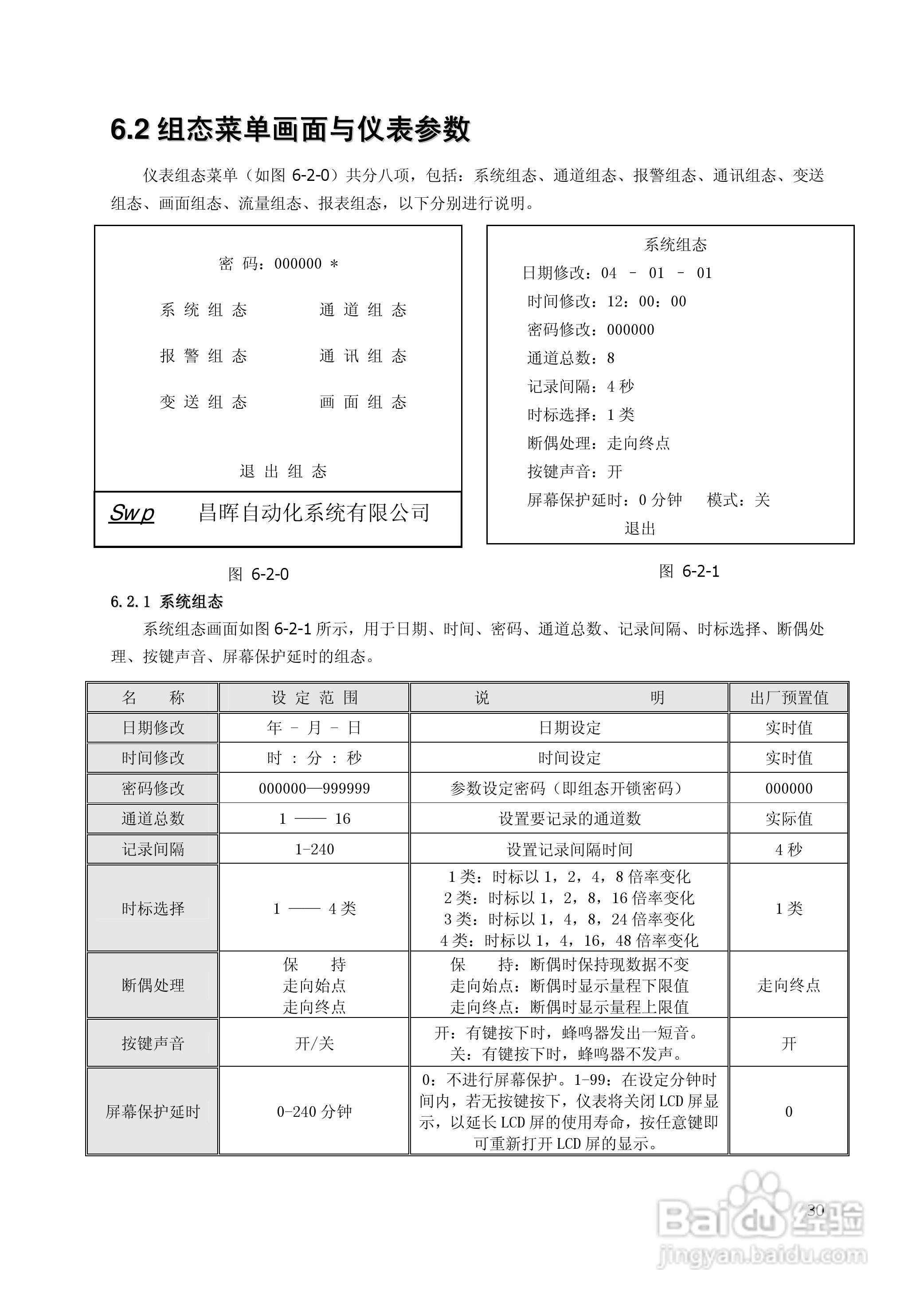 昌晖SWP-MSR100无纸记录仪说明书:[4]