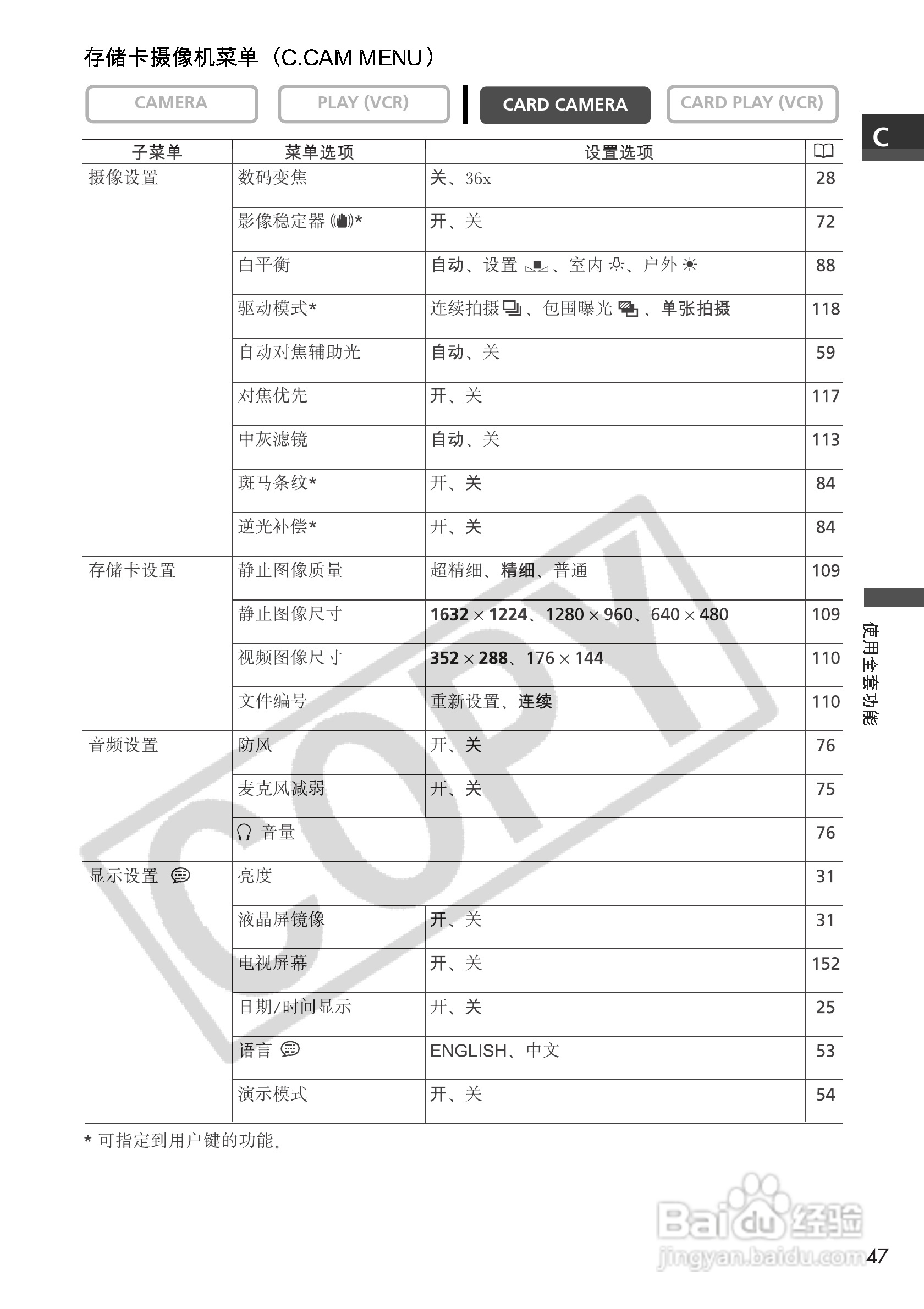 佳能MVX3i数码摄像机使用说明书:[5]