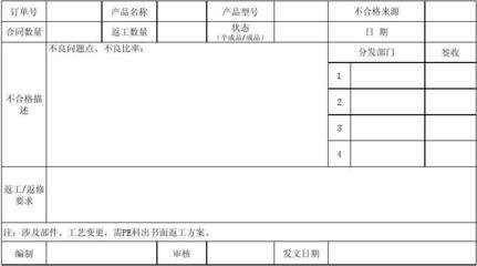 q345b如何超次返修