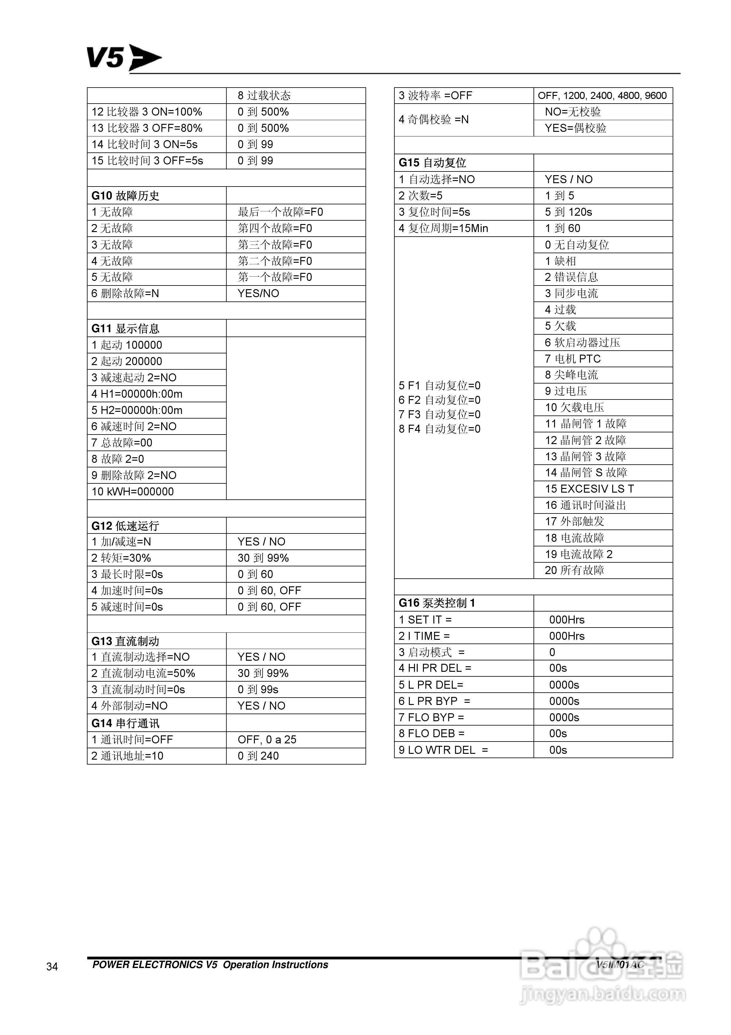 数字软启动器V5IM01AC用户手册:[4]