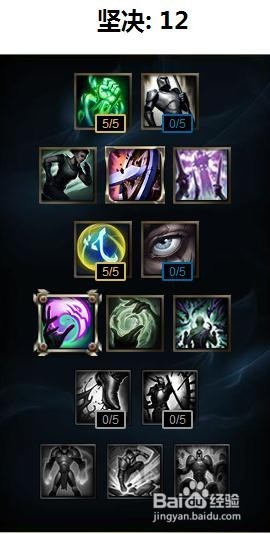 英雄联盟LOL惩戒之箭中单天赋LOL惩戒之箭怎么玩