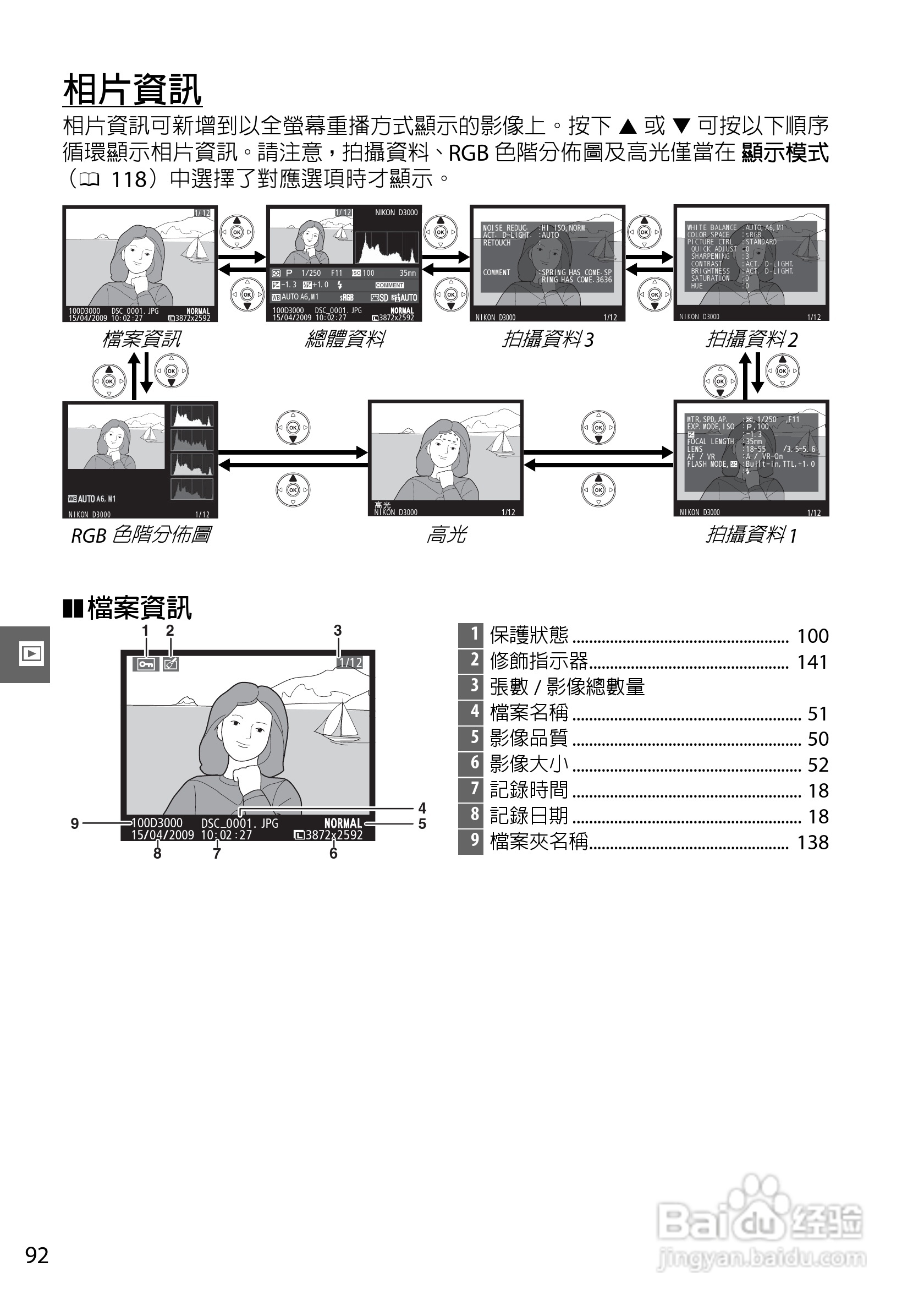 尼康D3000数码相机使用说明书:[11]