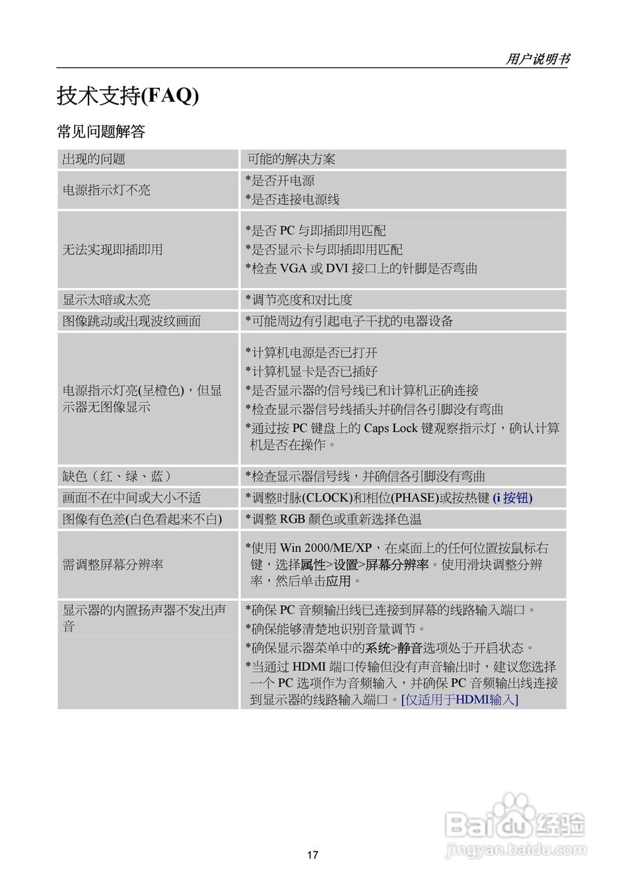 瀚视奇HL251DPB液晶显示器使用说明书:[2]