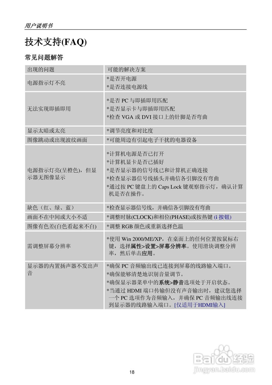 瀚视奇HZ222DPB液晶显示器使用说明书:[2]