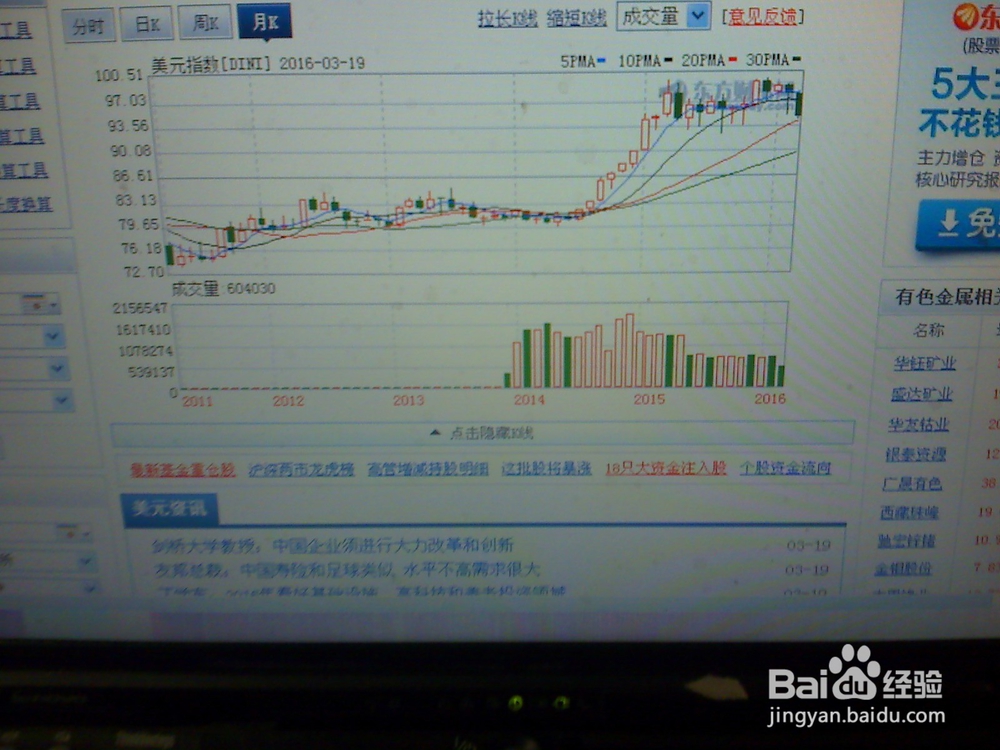 怎样分析近期外汇市场上的美元走势