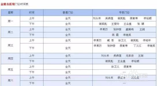 如何合理排班