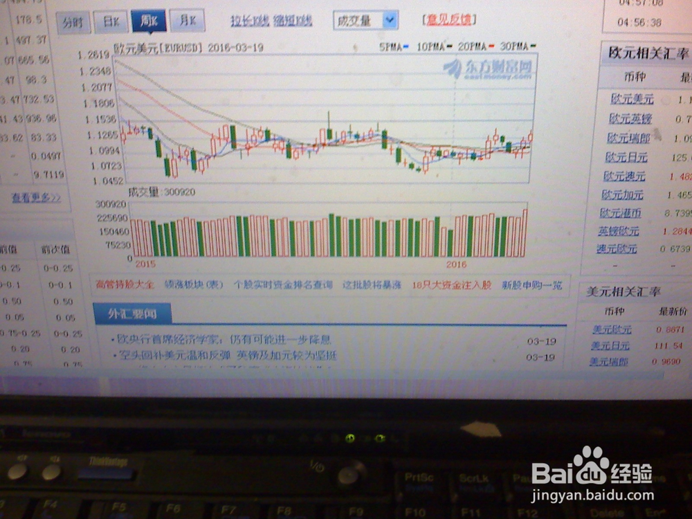 怎样分析近期外汇市场上的欧元/美元走势