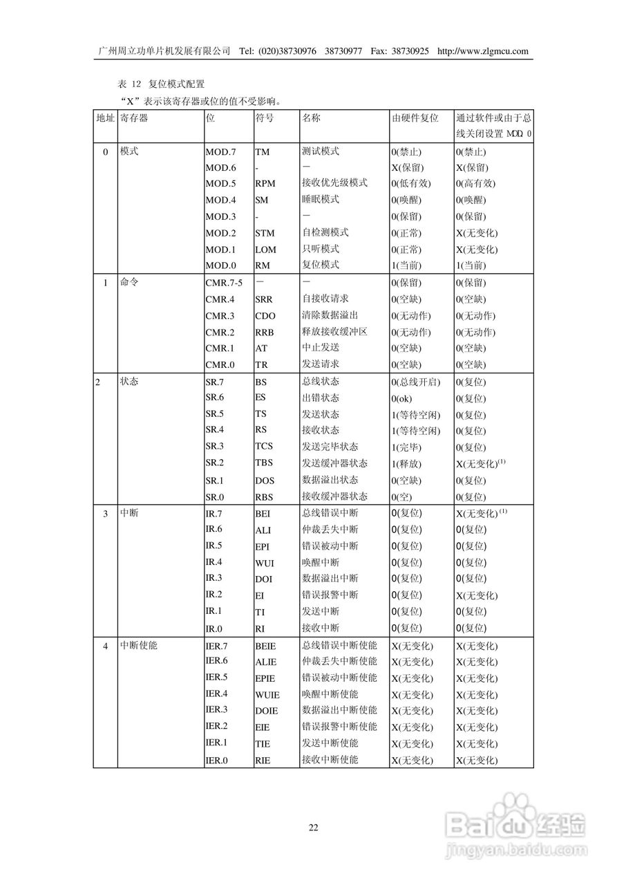 周立功P8xC591微控制器说明书:[3]