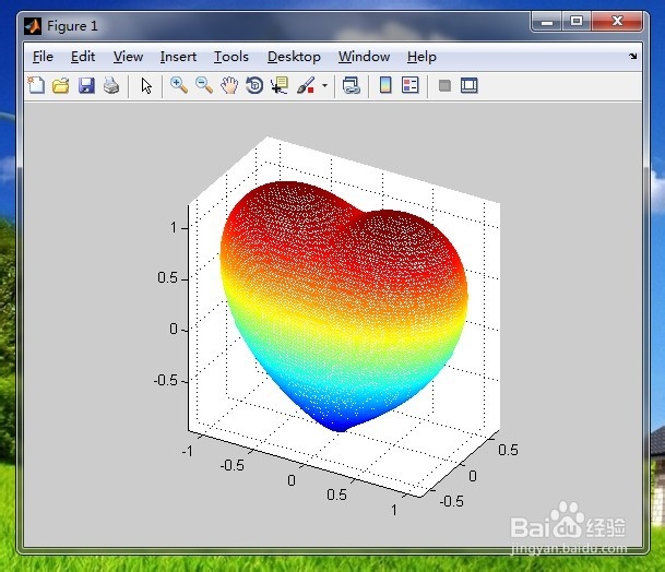 matlab画曲线：[2]画心形线-心脏线-桃心