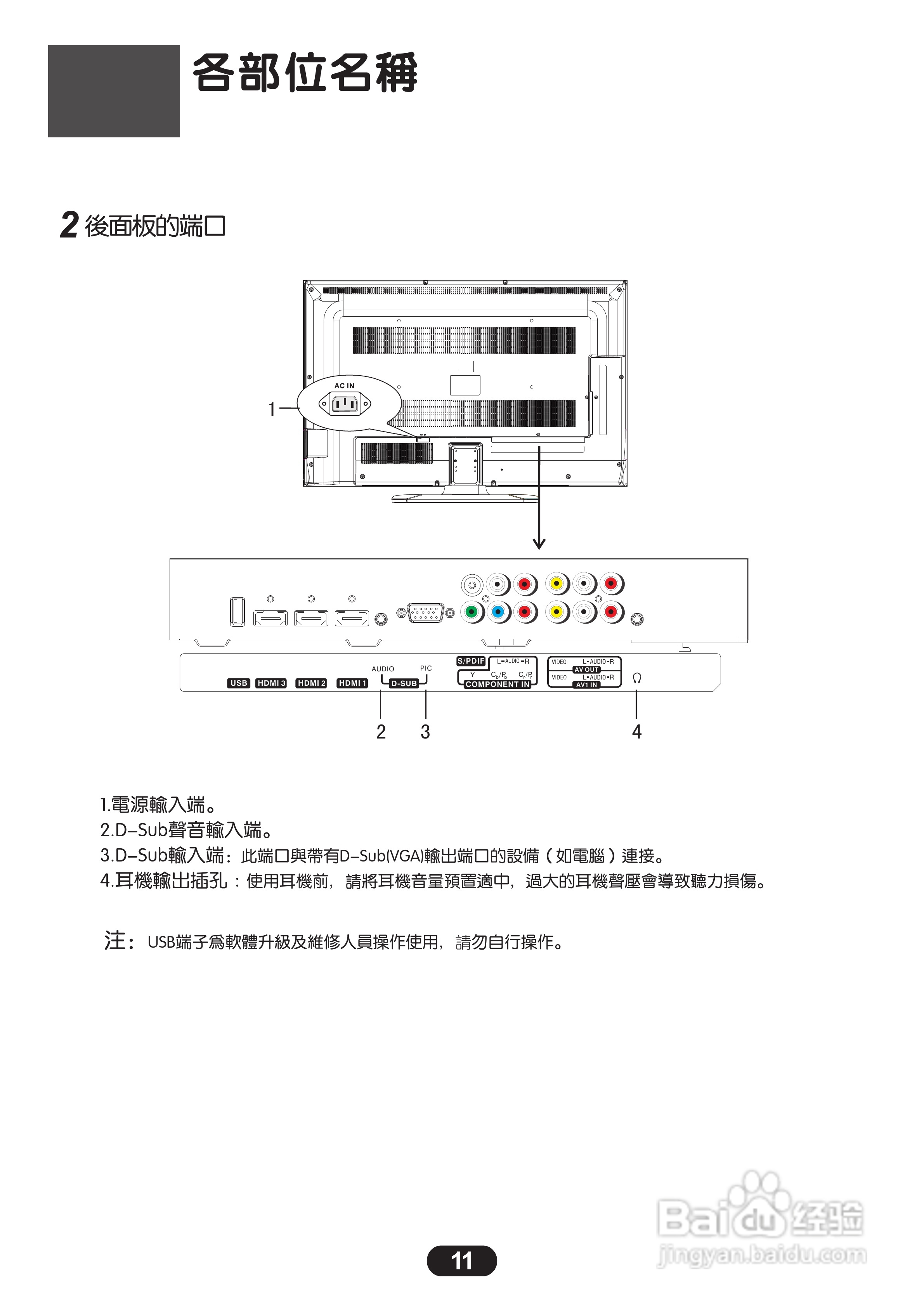 三洋SMT-46KE5液晶显示器使用说明书:[2]