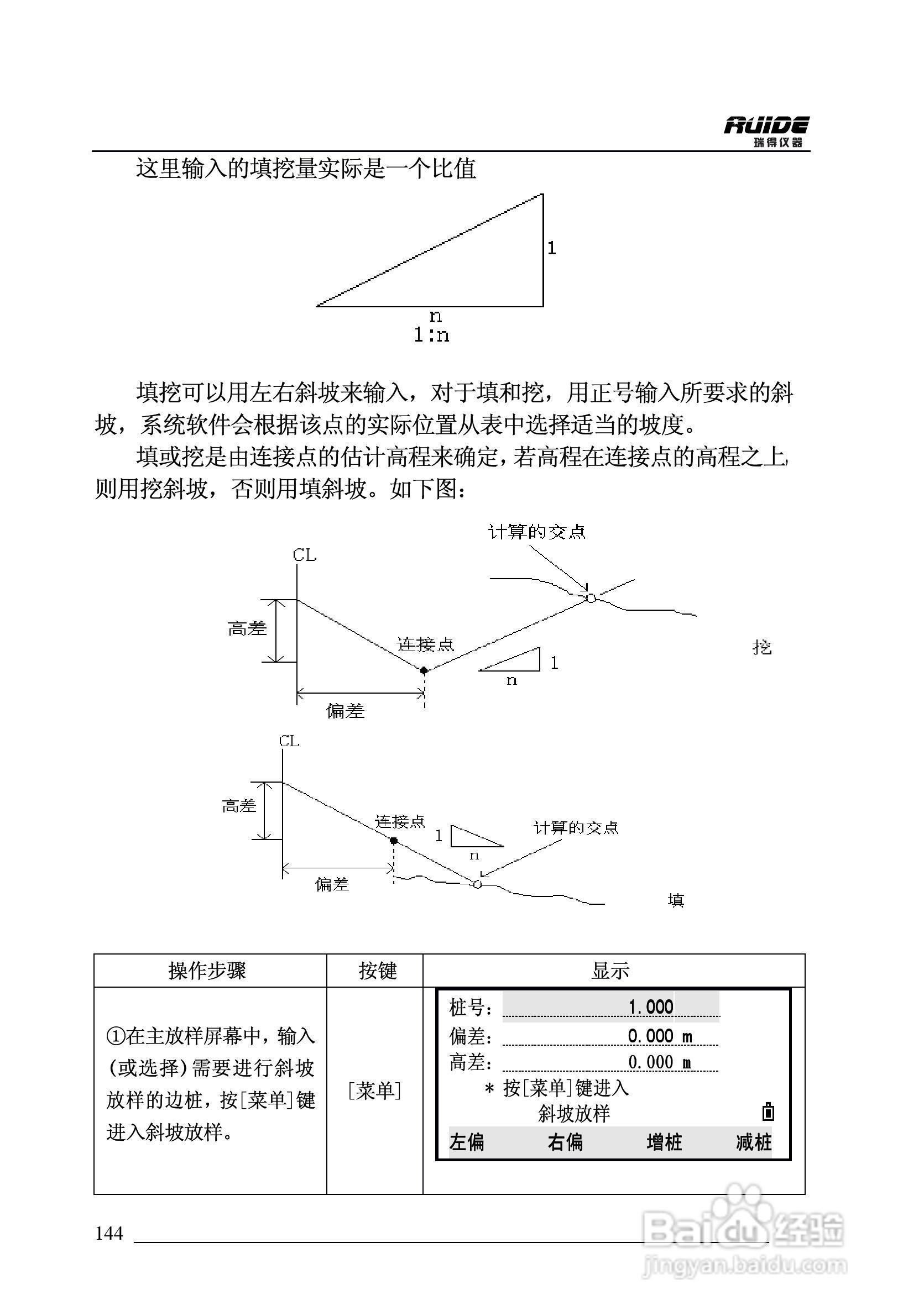 瑞得RTS-862/5R全站仪说明书:[15]