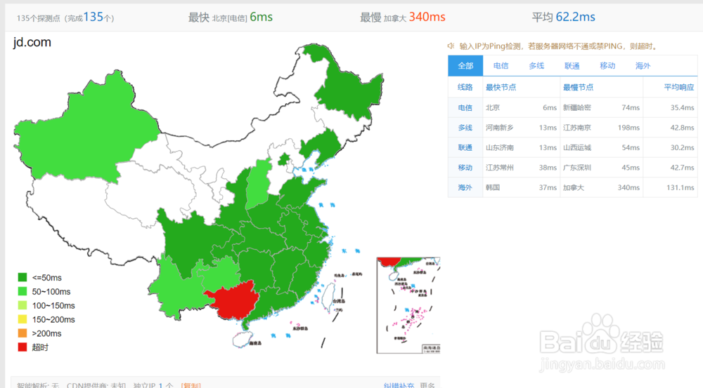 无法访问某域名该怎么检查