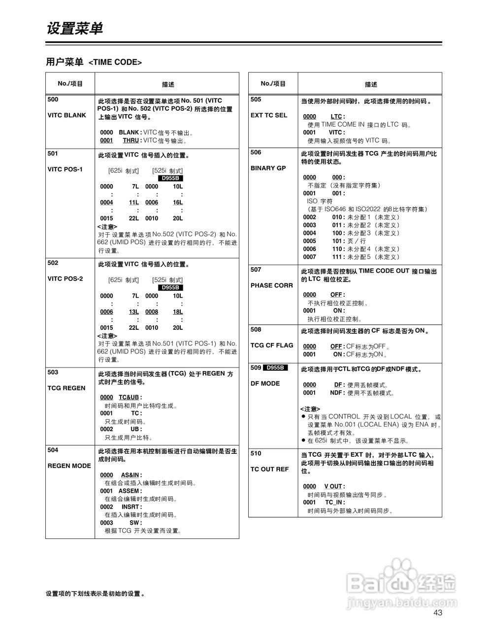 松下AJ-D930BMC数码摄像机说明书:[5]