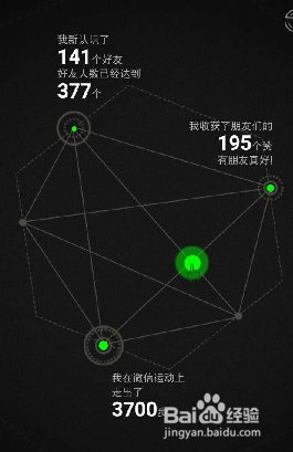 2016我和微信的故事怎么弄 微信公开课pro版