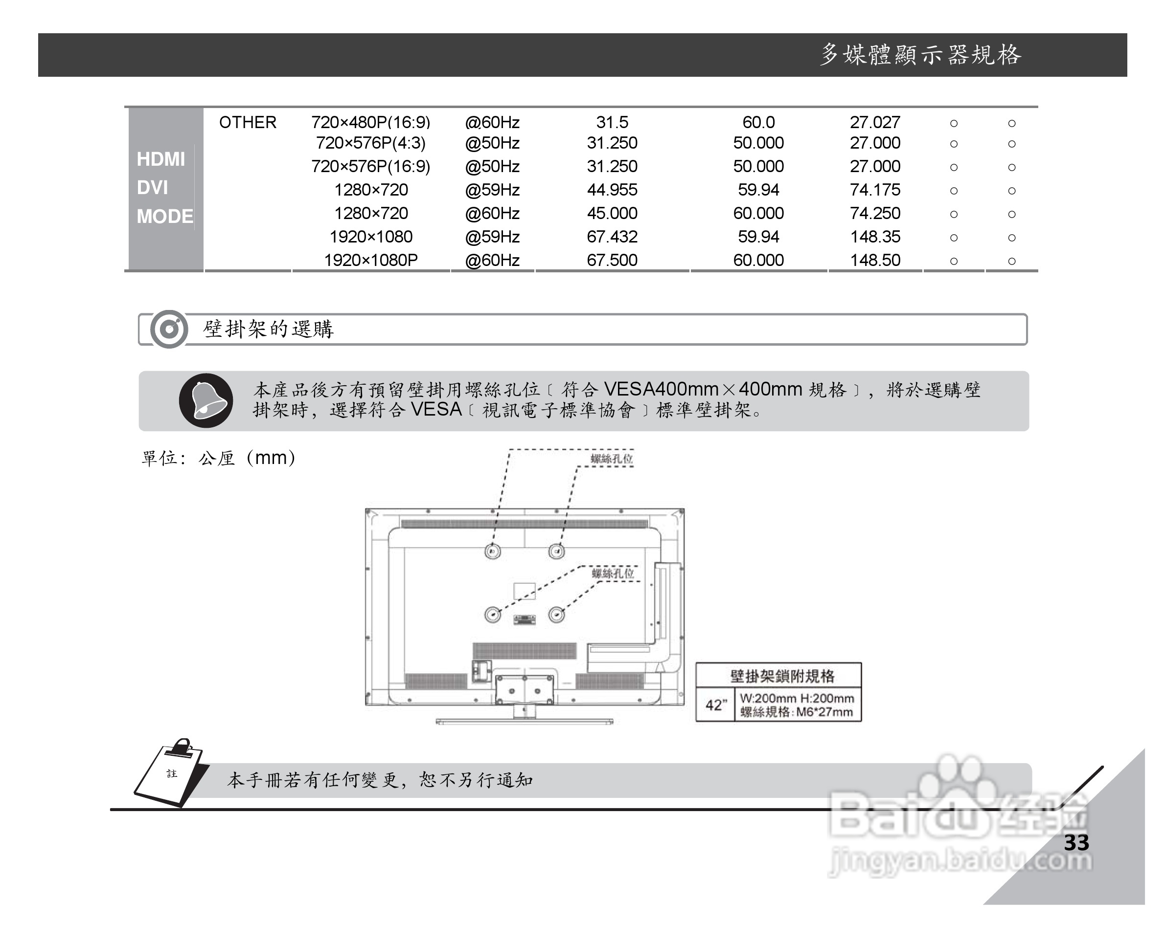 声宝LEM-42S60型薄型数位LED系列多媒体液晶显示器说明:[4]