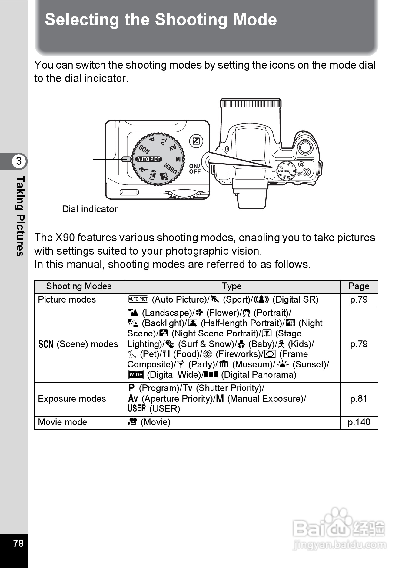 宾得X90数码相机使用说明书:[8]