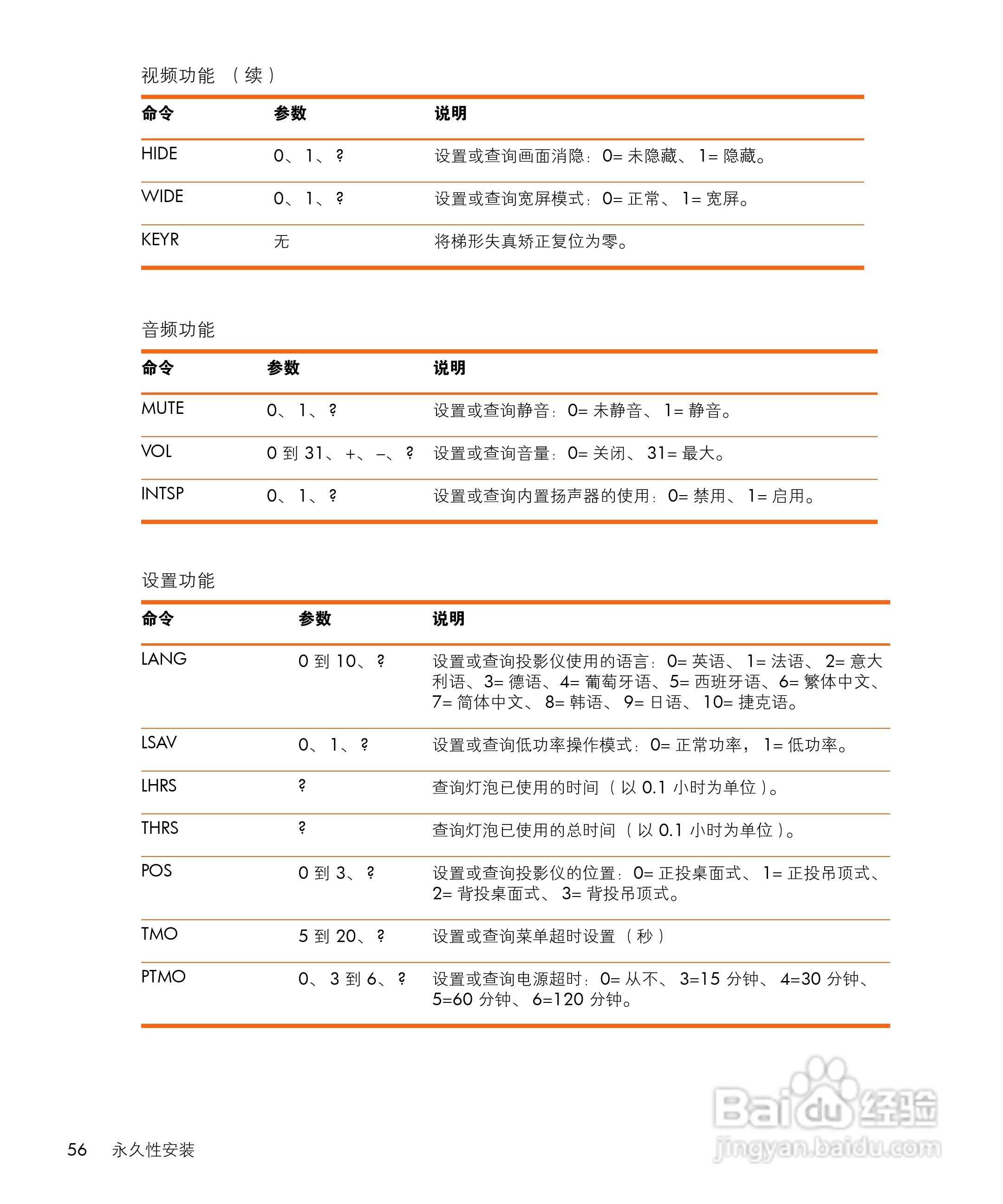 HP vp6300数字投影仪用户手册:[6]