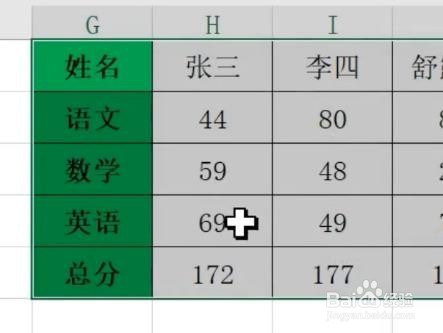 Excel表格横向如何转竖向