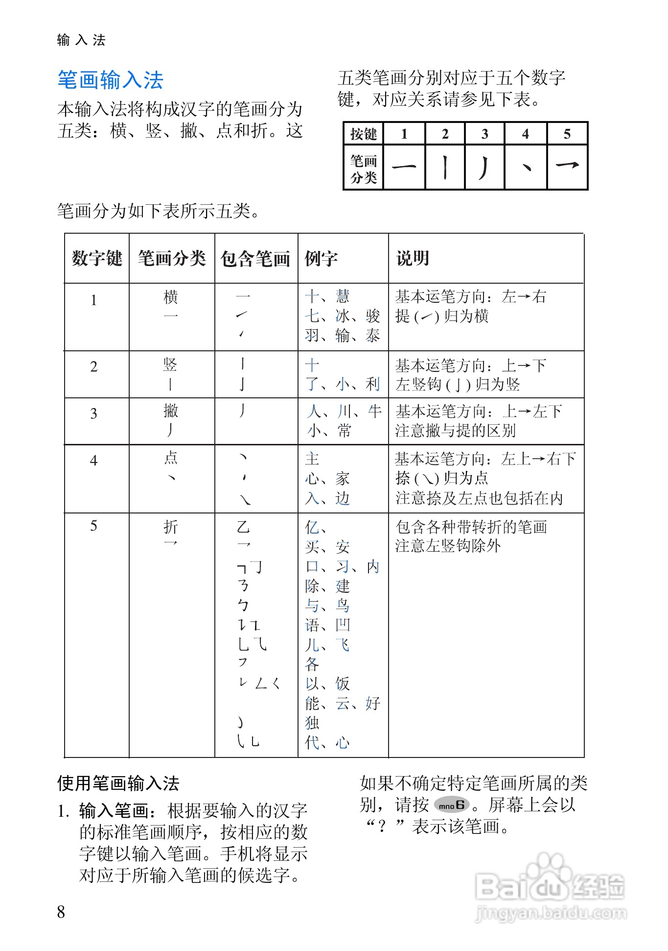 诺基亚2300手机使用说明书:[2]