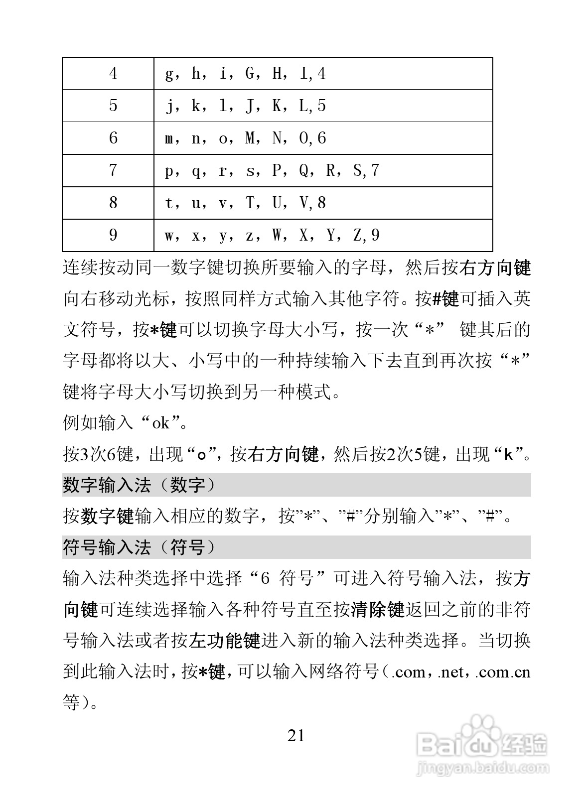 海信D806手机使用说明书:[4]