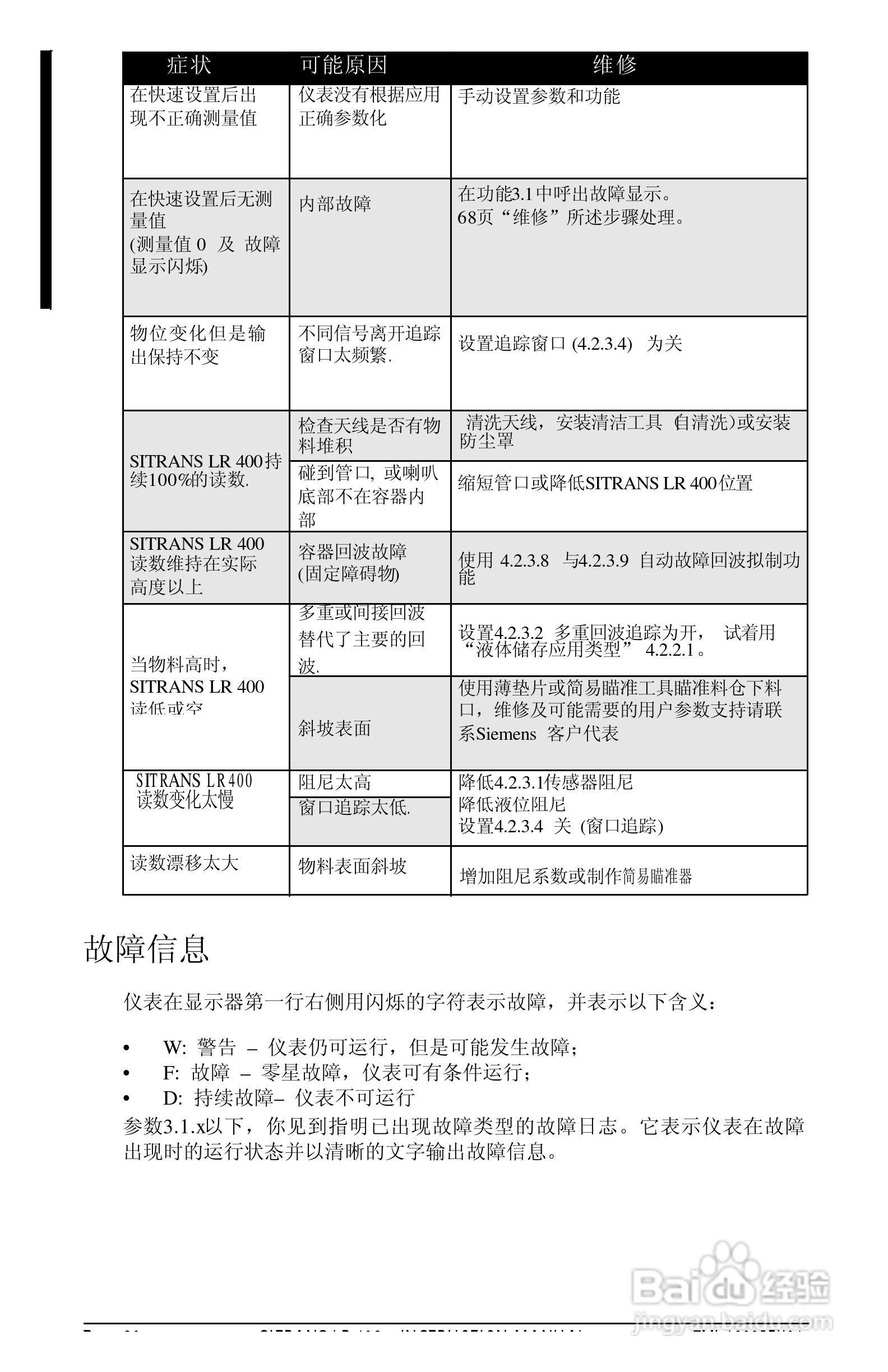 西门子LR400雷达物位计操作手册:[7]
