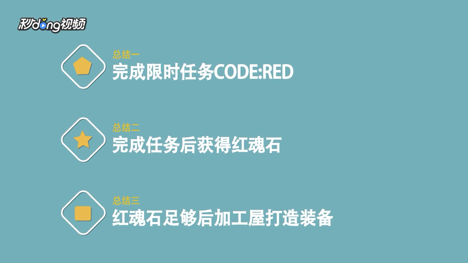 怎么获得怪物猎人世界但丁套装