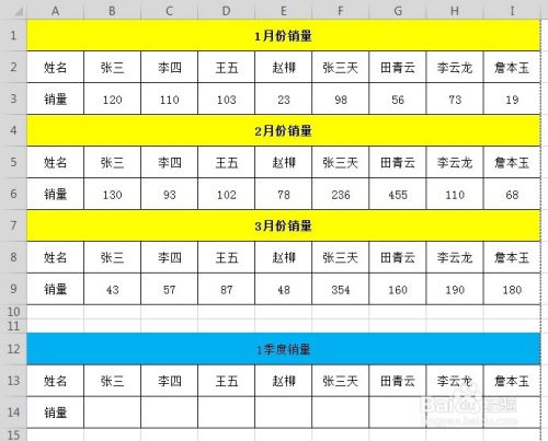 Excel表格中如何进行多表合并汇总