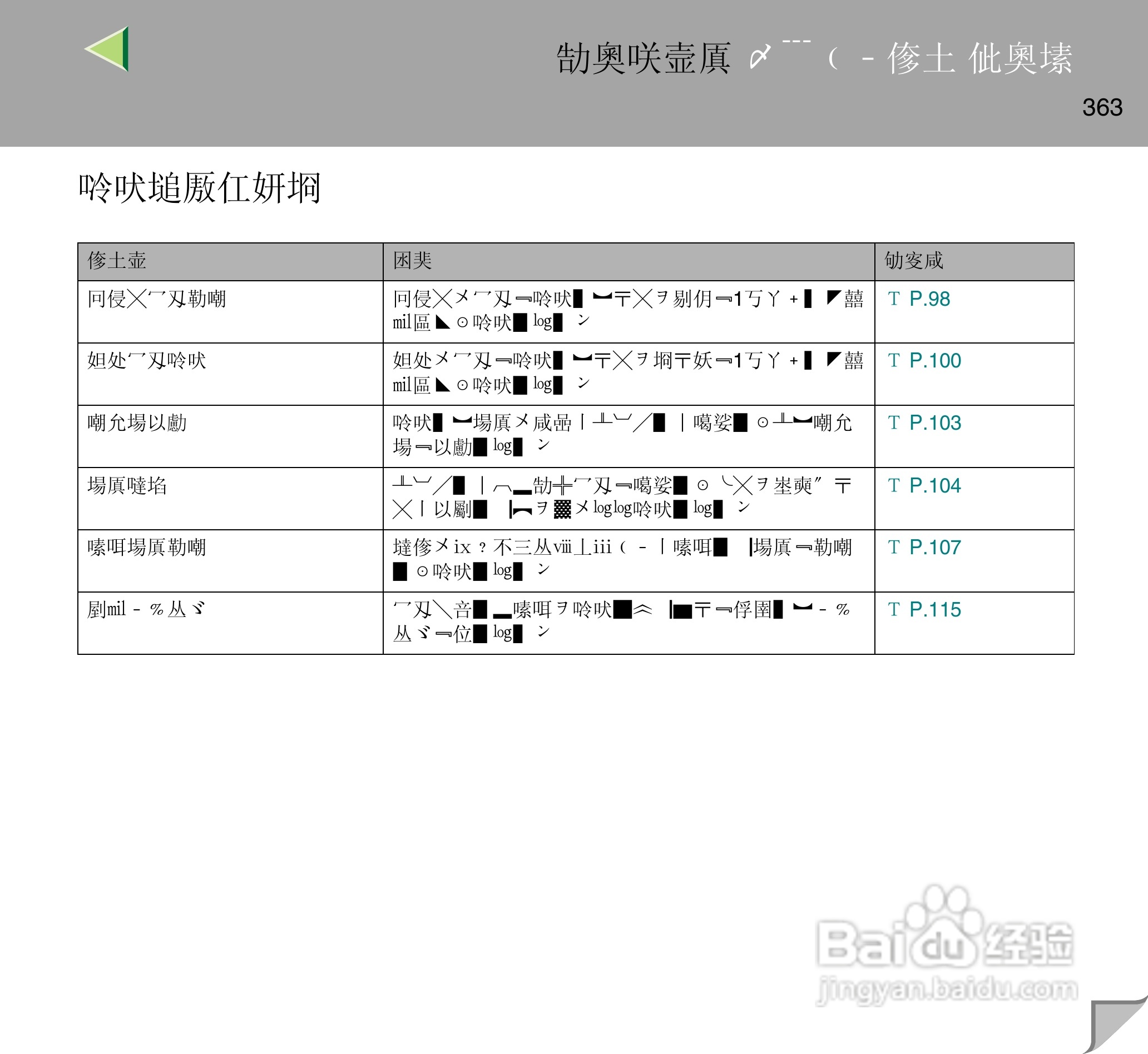 IPsio color8150彩色激光打印机使用说明书:[37]