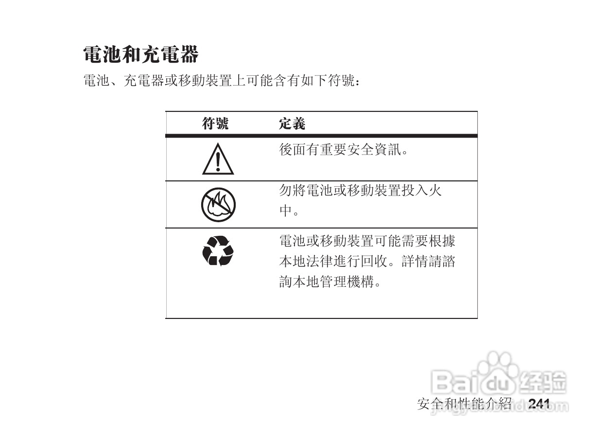 摩托罗拉S705手机使用说明书:[25]