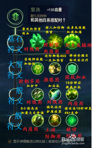 lol新赛季符文怎么搭配