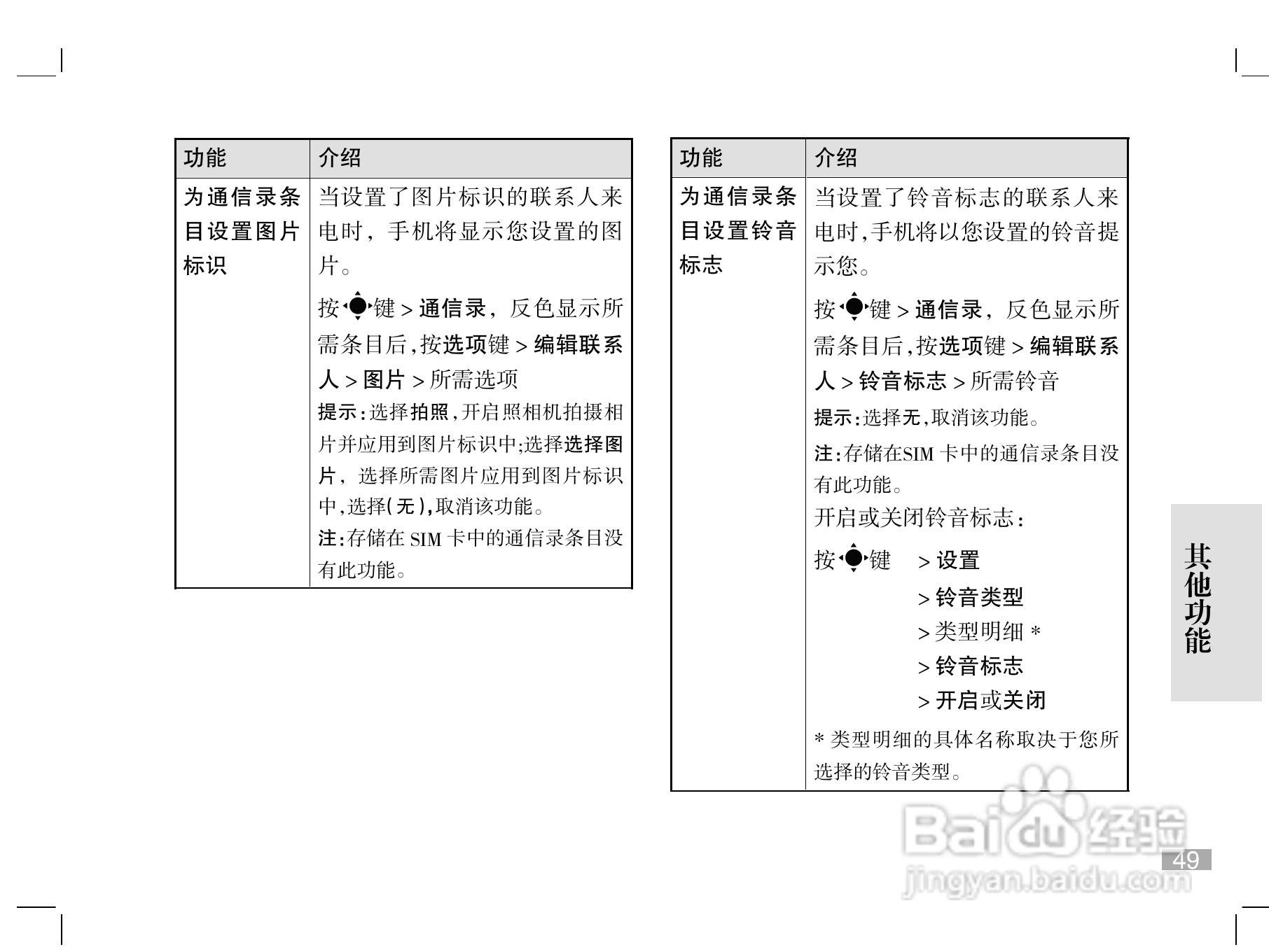 摩托罗拉W510手机使用说明书:[5]