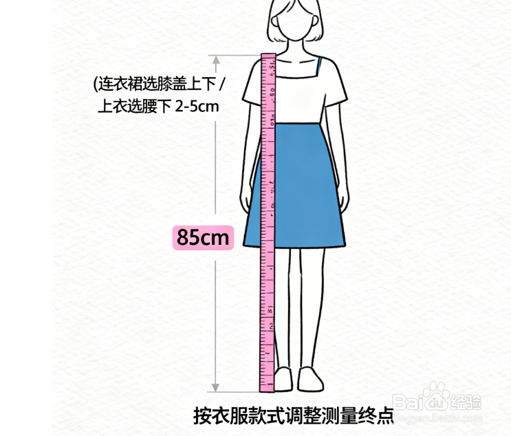 买衣服怎么量身体尺码?三围测量