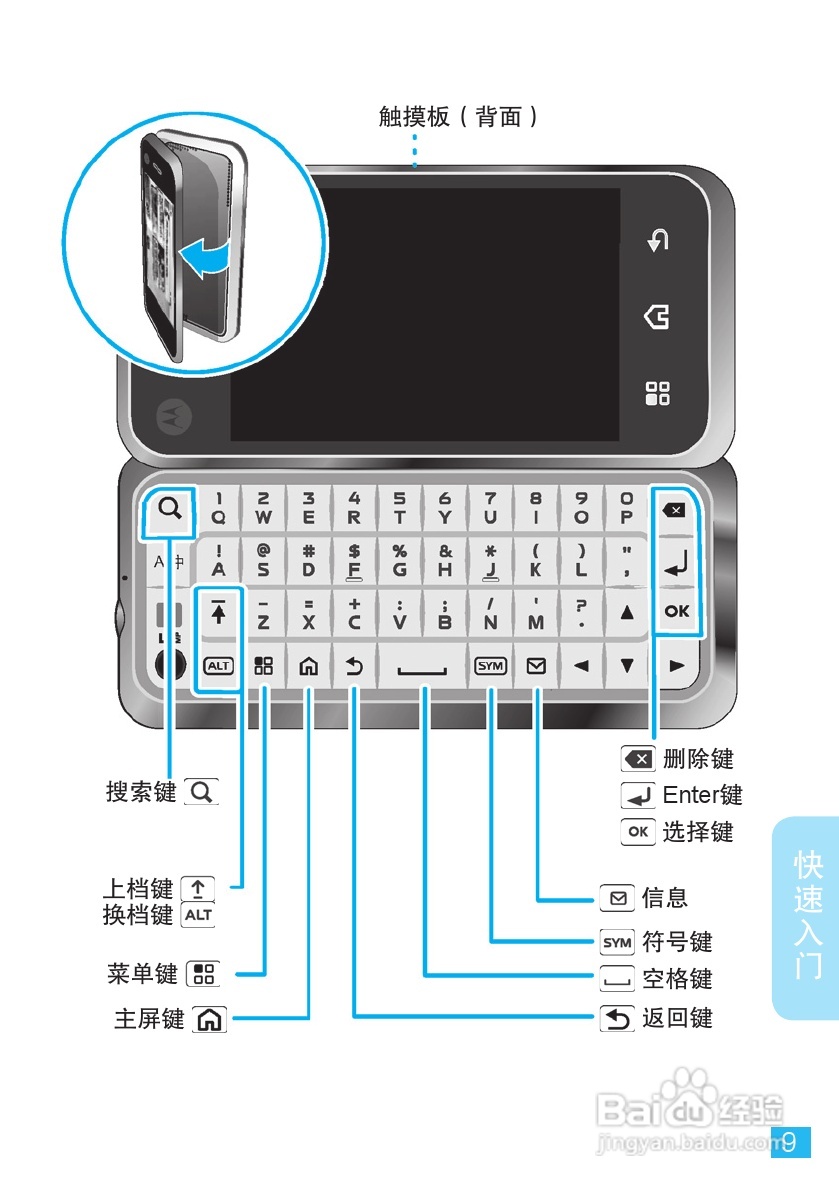 摩托罗拉ME600手机使用说明书:[1]