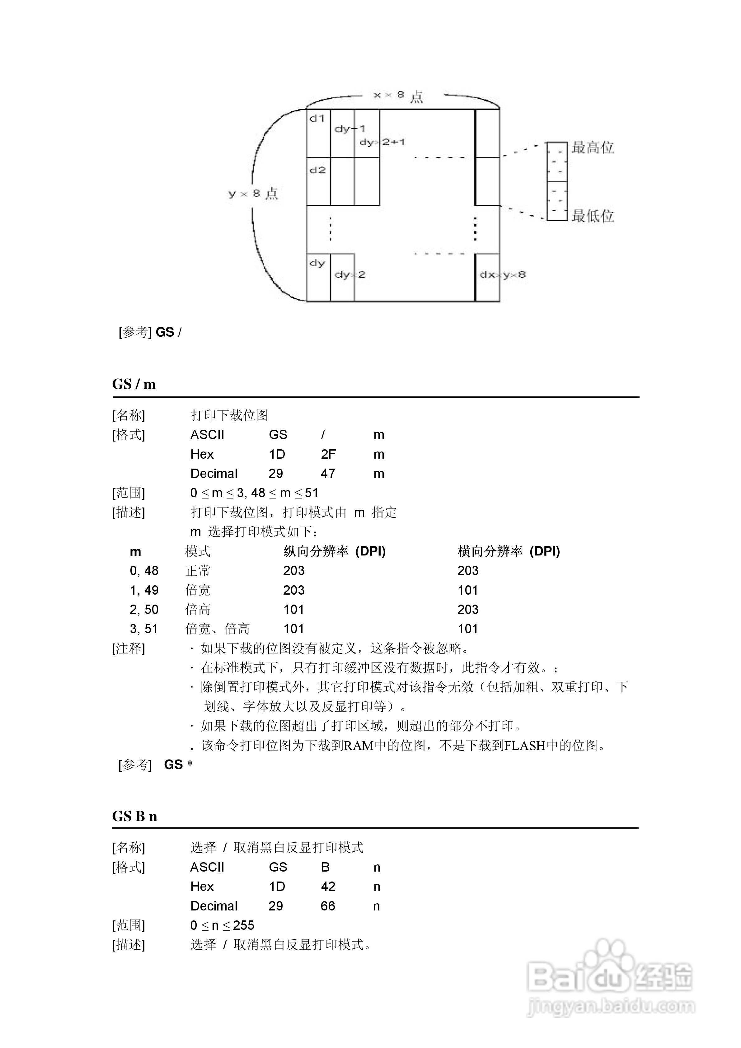 思普瑞特SP-RME3打印机使用说明书:[4]