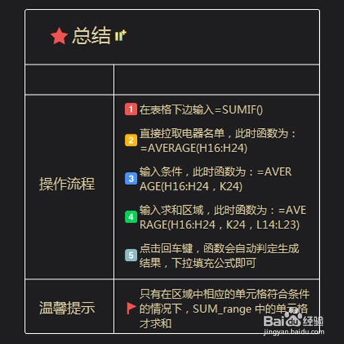 SUMIF函数怎么使用