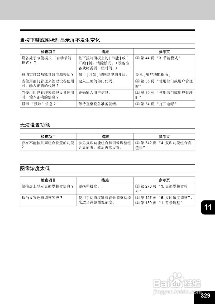 东芝 e-STUDIO233一体机说明书:[34]
