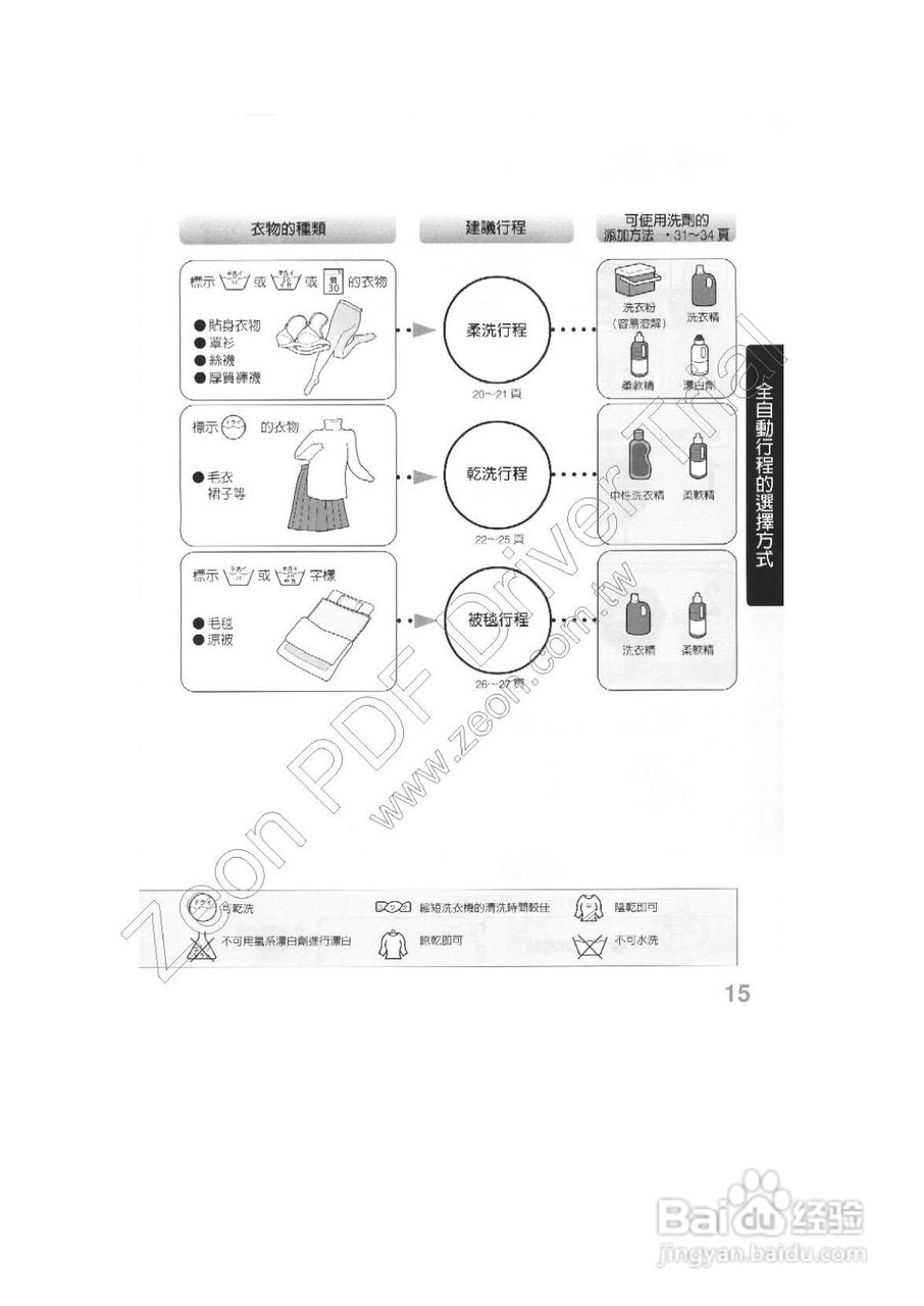 三菱全自动洗衣机AW-US119使用说明书:[2]